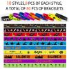 image80 Pcs Halloween Silicone Bracelets  Trick or Treat Party Wristband  Gifts Prize for Party Decoration Accessories Goodie Bag Fillers Kids Supplies